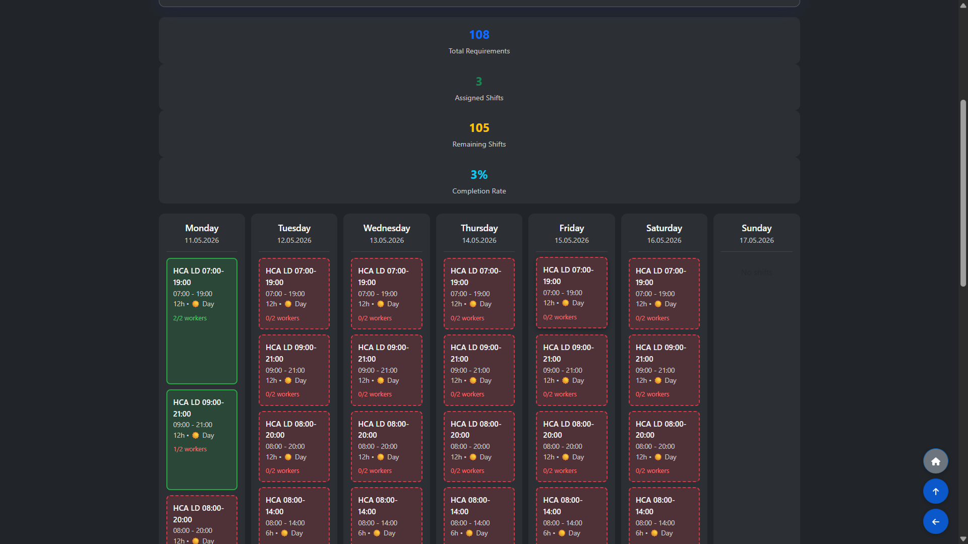 Live Staffing Counters