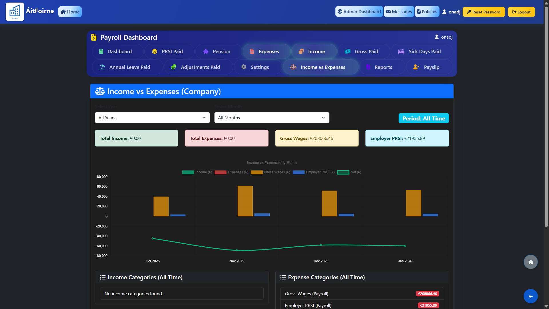 Income vs Expenses View