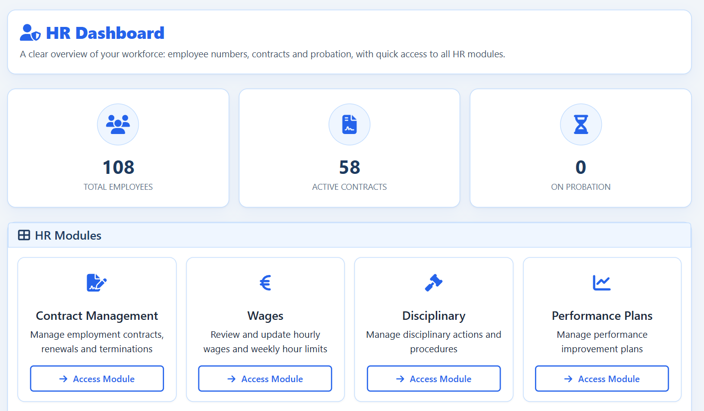 HR dashboard showing employee, contract and probation counts with quick access to HR modules