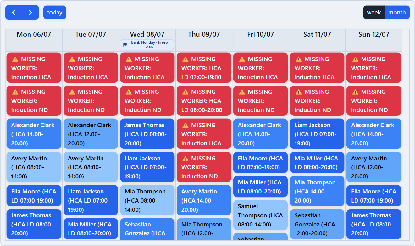 Weekly schedule showing assigned staff with shift times, and red alerts where a required shift still has no worker