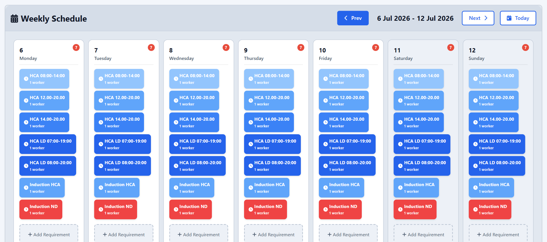 Shift requirements planning for a week, showing the required shifts and number of workers needed on each day