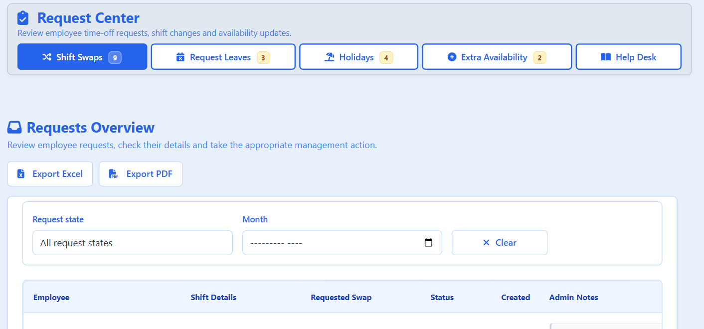 Request Centre showing counts of shift swaps, leave requests, holidays and extra availability waiting for a decision